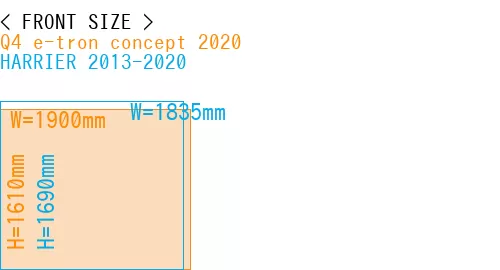 #Q4 e-tron concept 2020 + HARRIER 2013-2020